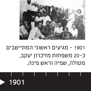 1901 מגיעים ראשוני המתיישבים כ-20 משפחות מזיכרון יעקב, מטולה, שפיה וראש פינה.