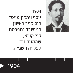 1904  יוסף ויתקין מייסד בית ספר ראשון במושבה ומפרסם קול קורא, שמהווה זרז לעלייה השנייה.