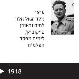 1918 נולד יגאל אלון לחיה וראובן פייקוביץ',  לימים מפקד הפלמ"ח