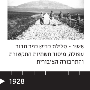 1928 סלילת כביש כפר תבור עפולה, מיסוד תשתיות התקשורת והתחבורה הציבורית