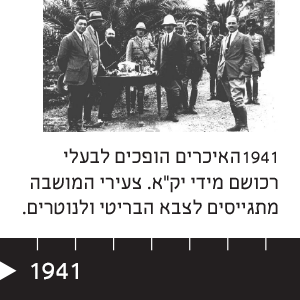 1941 האיכרים הופכים לבעלי רכושם מידי יק"א. צעירי המושבה מתגייסים לצבא הבריטי ולנוטרים.